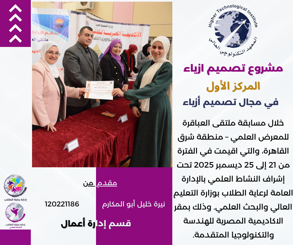 Hti Higher Technological Institute (HTI)